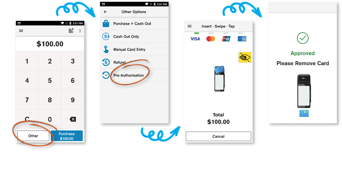 Preauthorisation - Colorful Image Collection - Ultra HD Quality